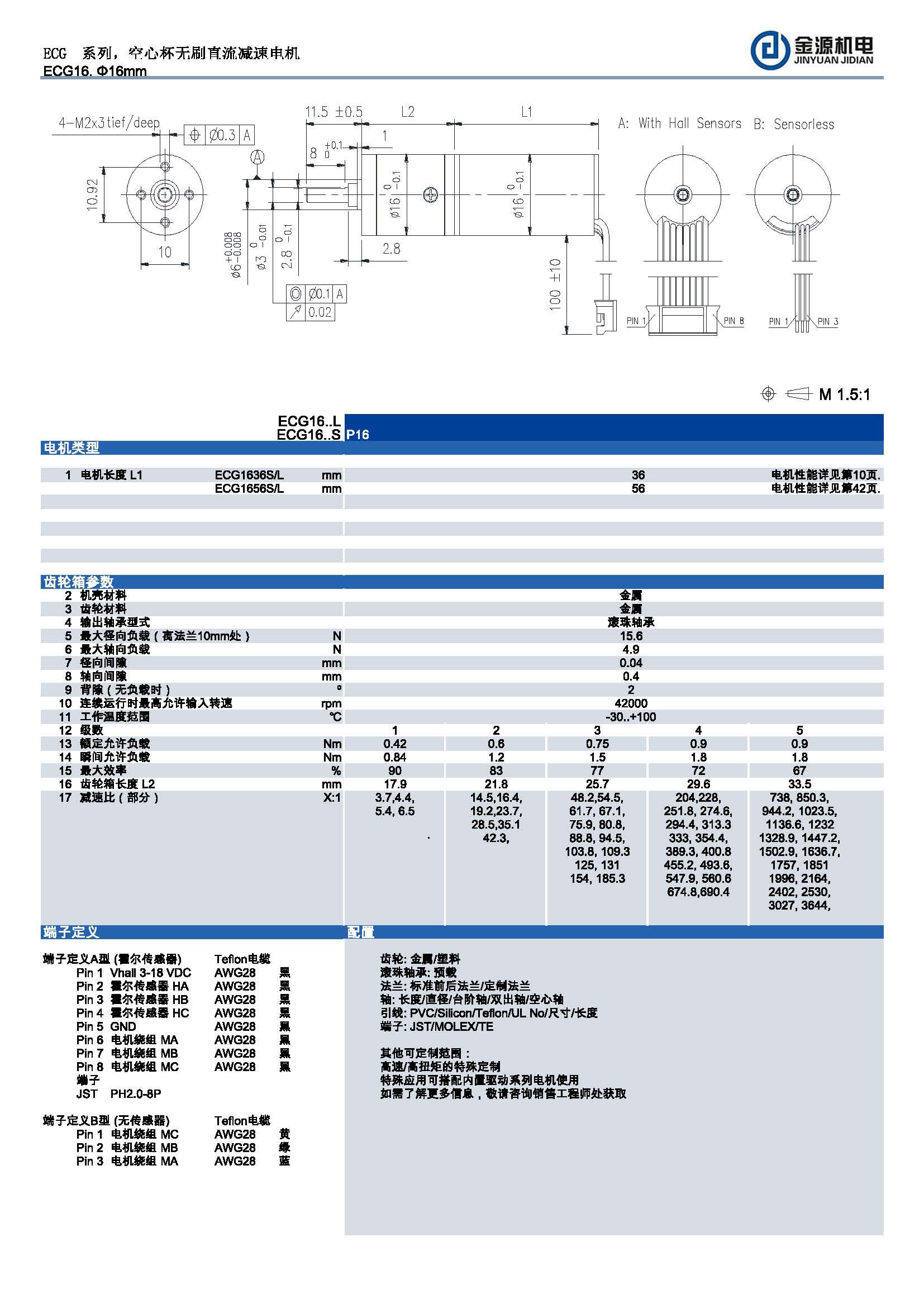 ECG_頁(yè)面_1