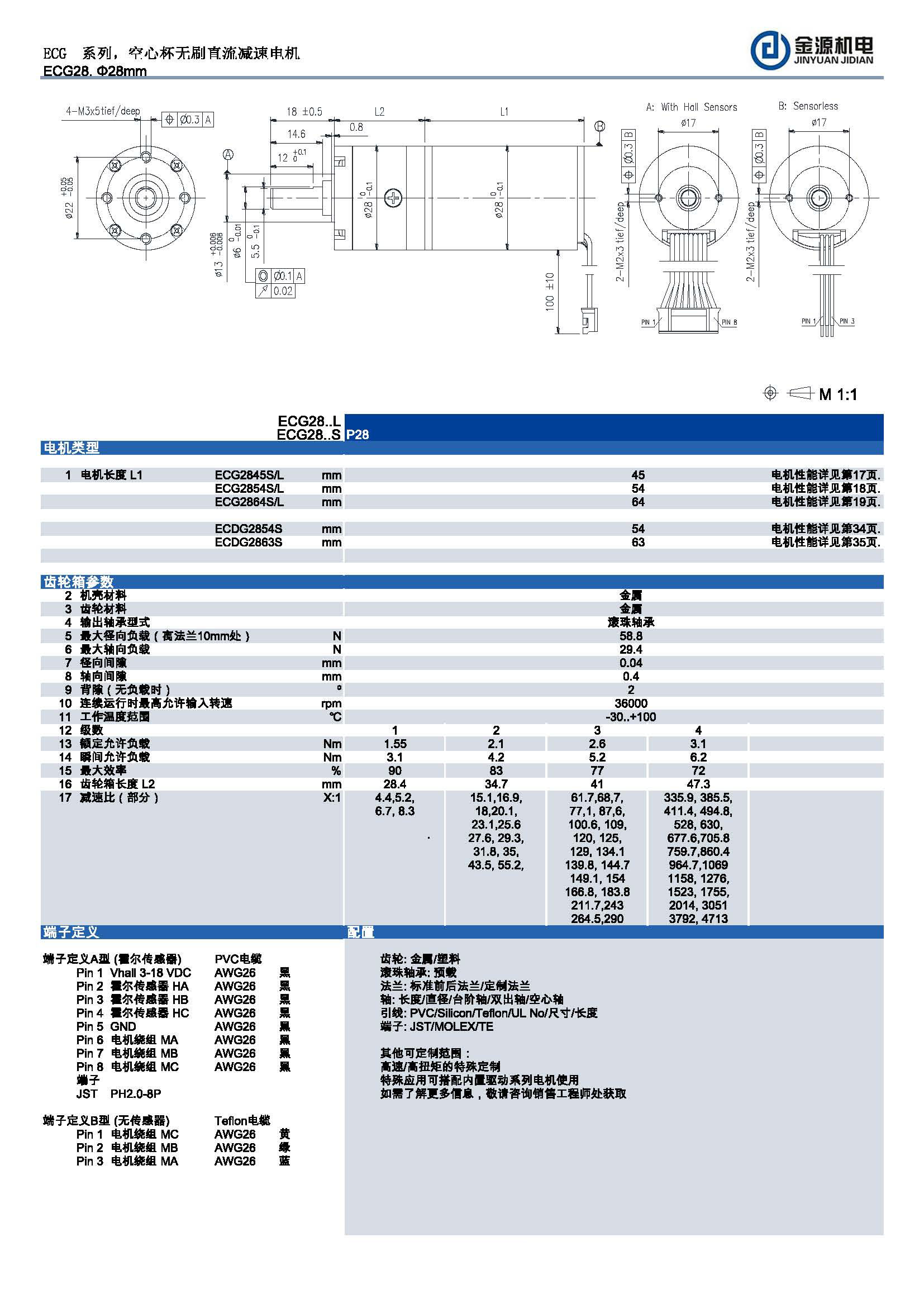 ECG_頁面_3