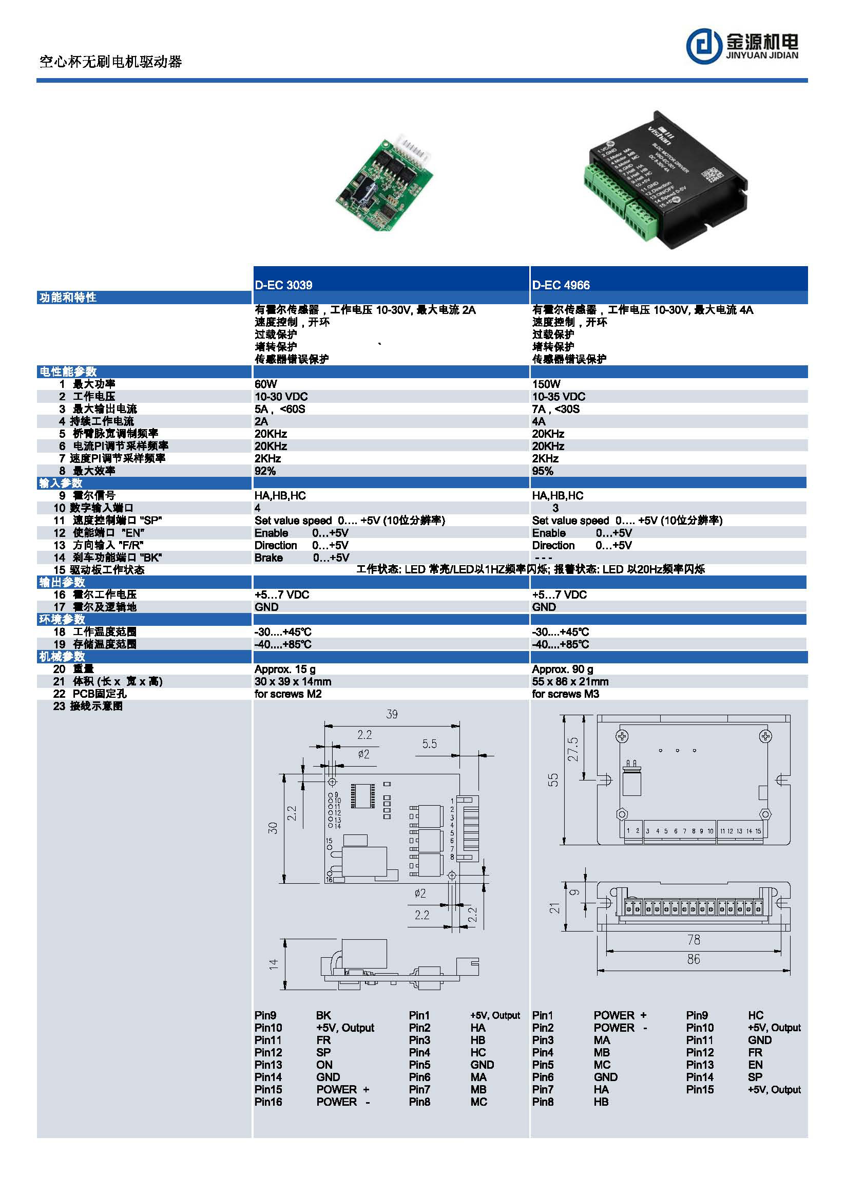 空心杯無(wú)刷電機(jī)驅(qū)動(dòng)器