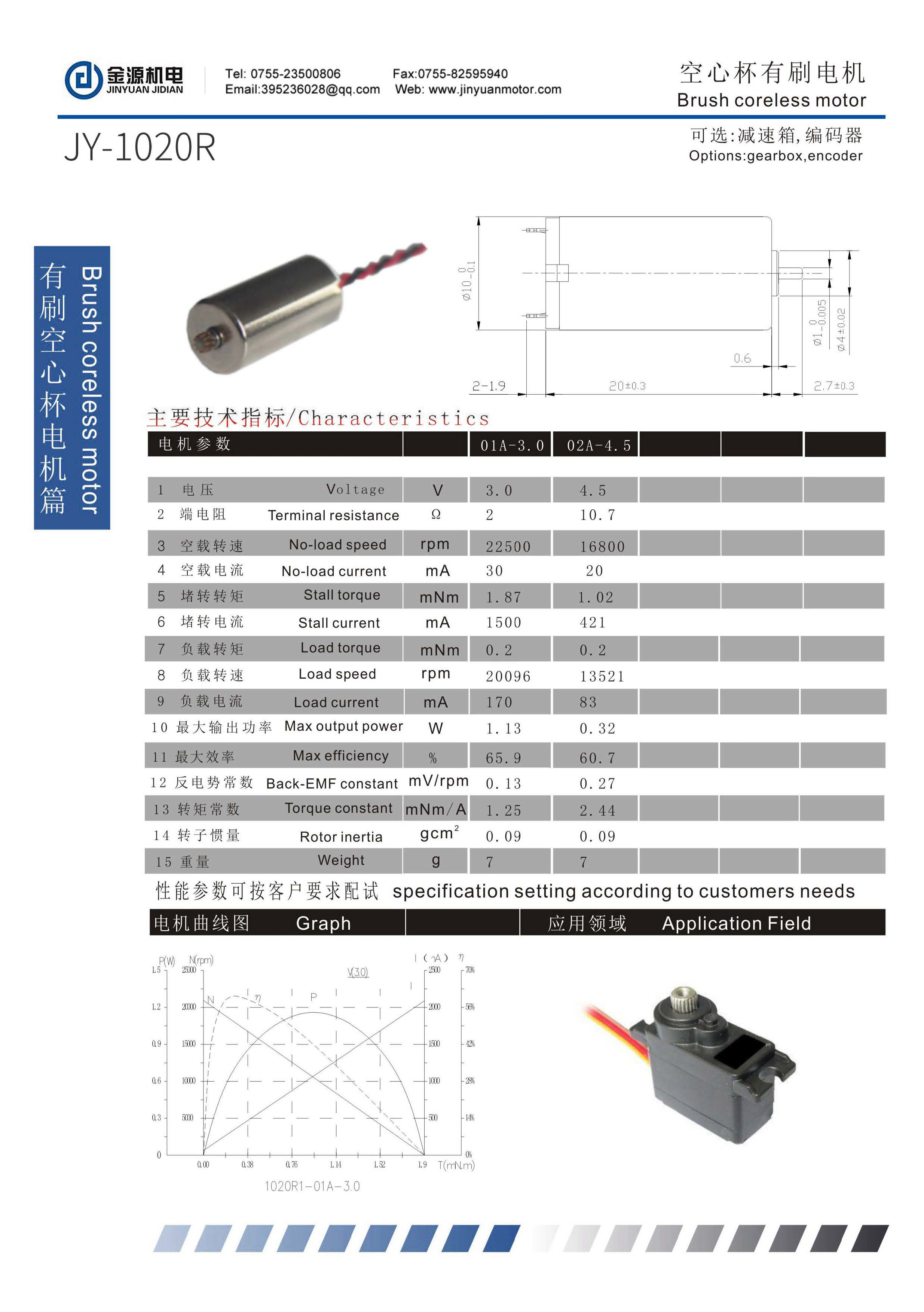 空心杯有刷目錄10mm-40mm_頁(yè)面_05