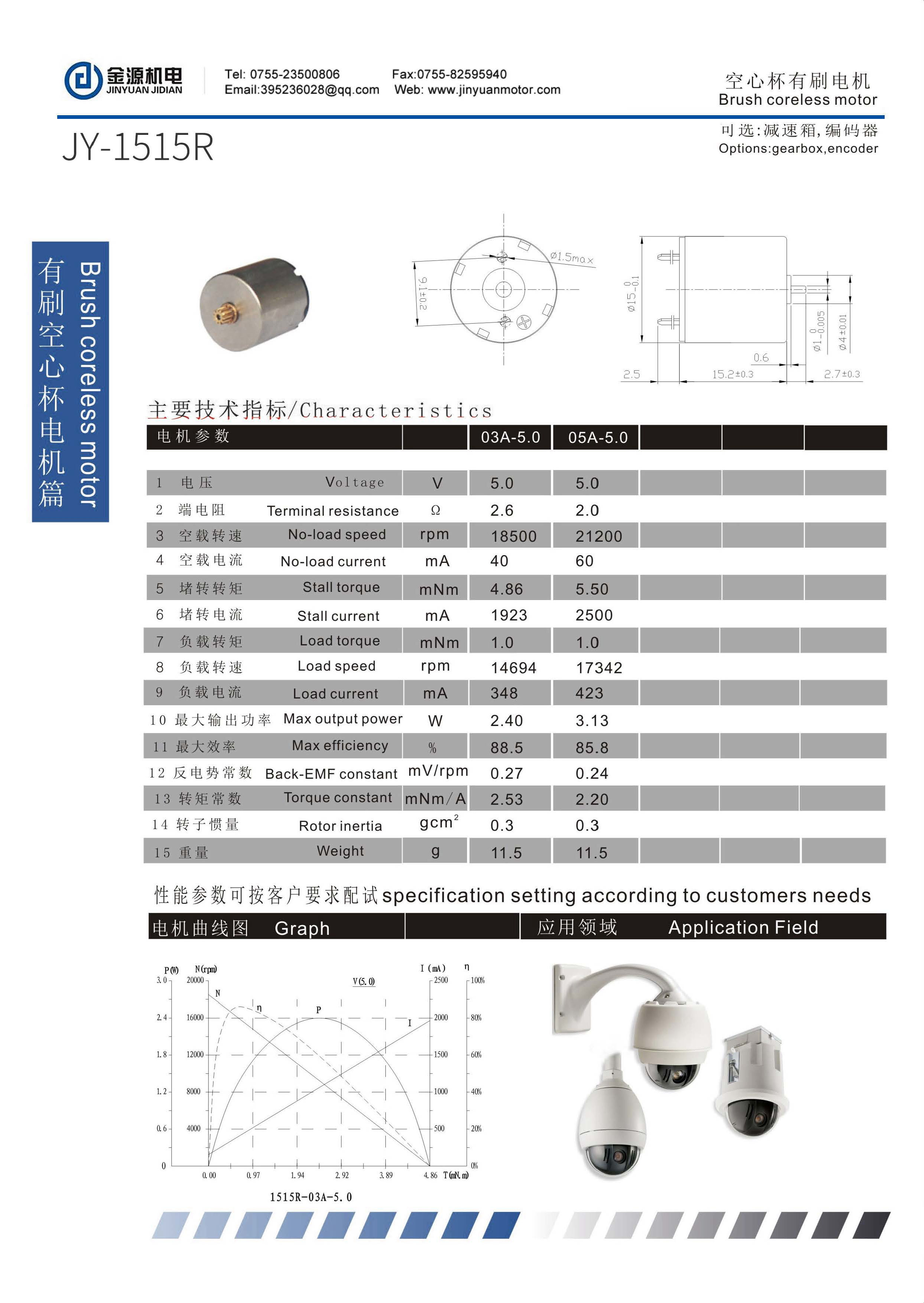 空心杯有刷目錄10mm-40mm_頁面_09 空心杯有刷目錄10mm-40mm_頁面_09
