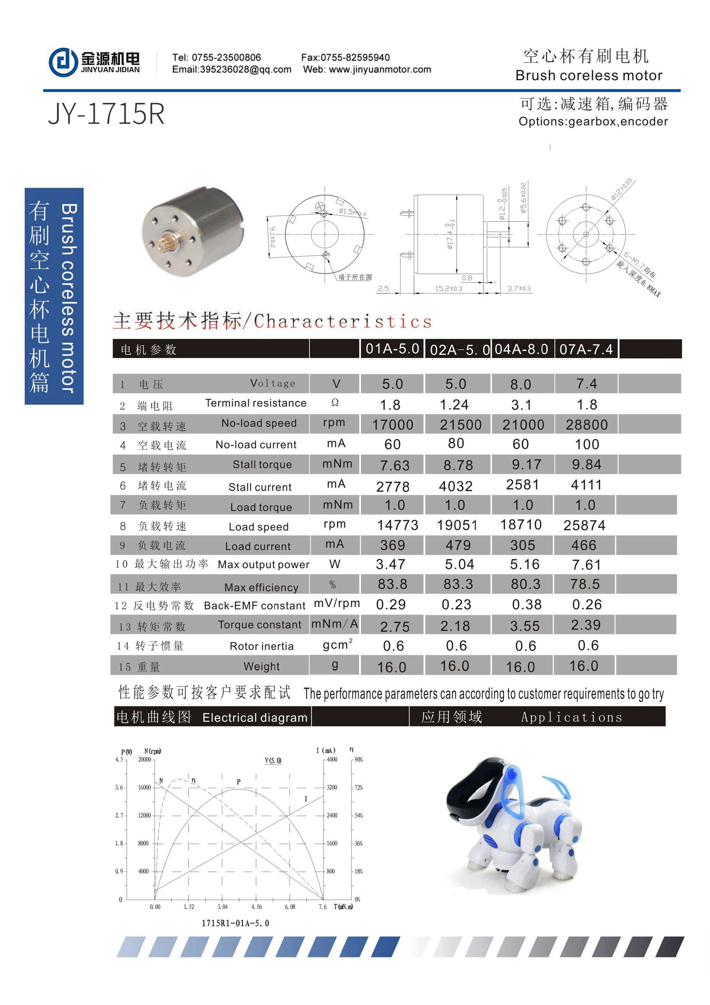 空心杯有刷目錄10mm-40mm_頁面_14